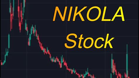 nikola stock price today